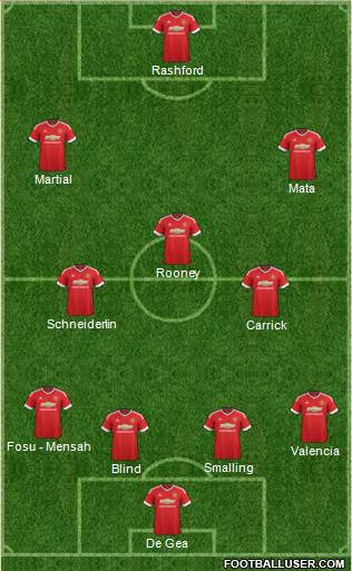 Manchester United Formation 2016