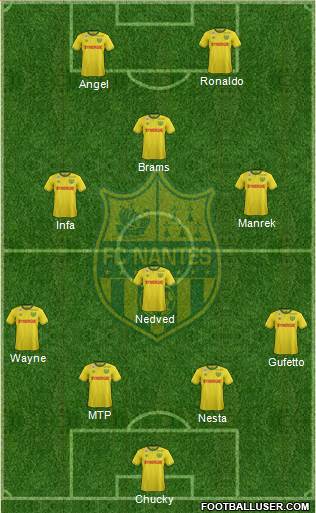 FC Nantes Formation 2016