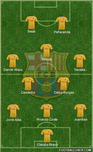 F.C. Barcelona Formation 2016