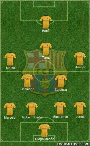F.C. Barcelona Formation 2016