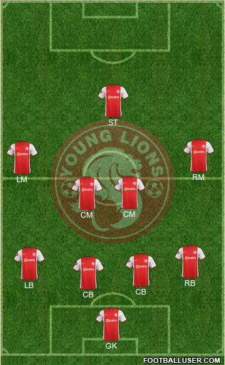 Young Lions Formation 2016