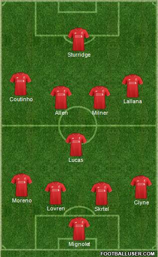 Liverpool Formation 2016