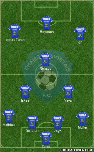Chamois Niortais Football Club Formation 2016