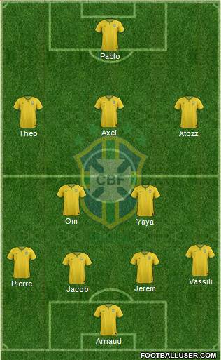 Brazil Formation 2016