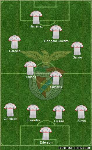 Sport Lisboa e Benfica - SAD Formation 2016