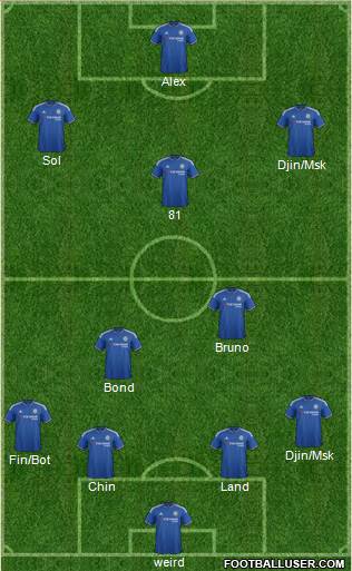 Chelsea Formation 2016