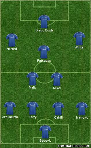 Chelsea Formation 2016
