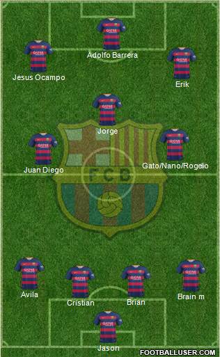 F.C. Barcelona Formation 2016