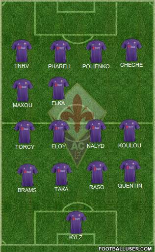 Fiorentina Formation 2016