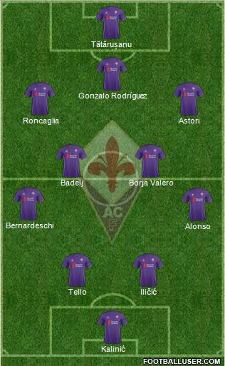 Fiorentina Formation 2016