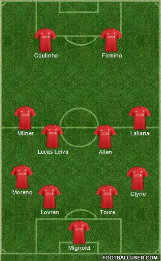 Liverpool Formation 2016