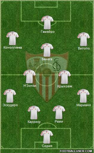 Sevilla F.C., S.A.D. Formation 2016