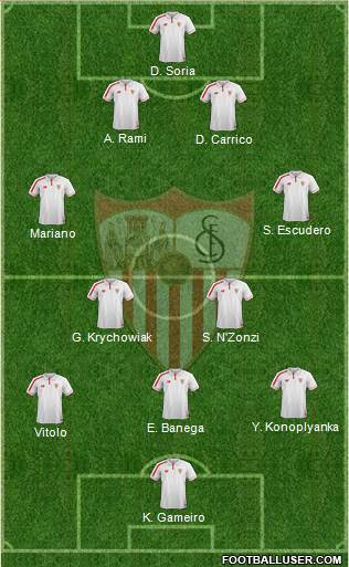Sevilla F.C., S.A.D. Formation 2016