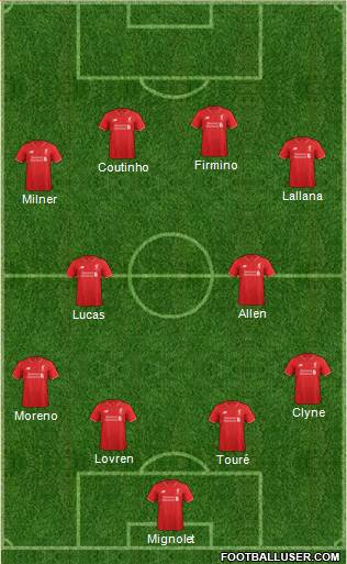 Liverpool Formation 2016