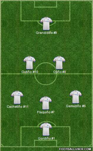 Chelsea Formation 2016