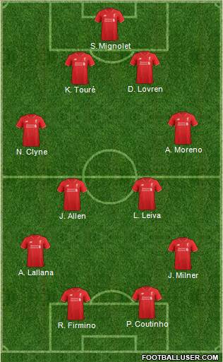 Liverpool Formation 2016