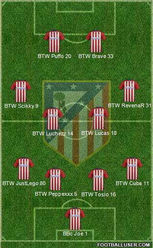 C. Atlético Madrid S.A.D. Formation 2016