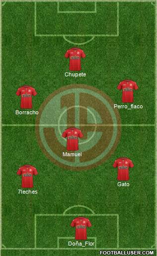 C Juan Aurich 4-4-2 football formation