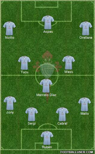 R.C. Celta S.A.D. Formation 2016