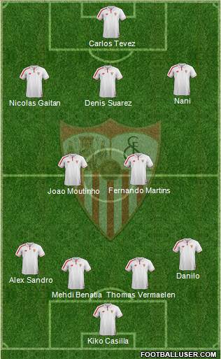 Sevilla F.C., S.A.D. Formation 2016