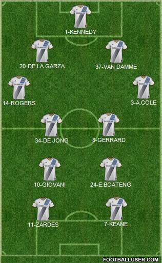 Los Angeles Galaxy Formation 2016