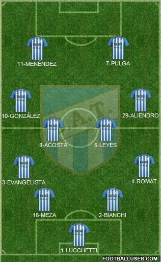 Atlético Tucumán Formation 2016