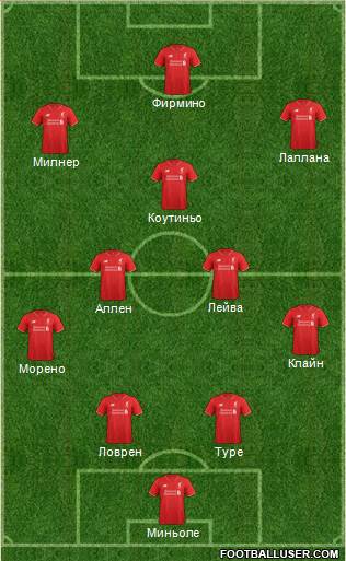 Liverpool Formation 2016