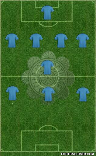 12 de Octubre FC Formation 2016