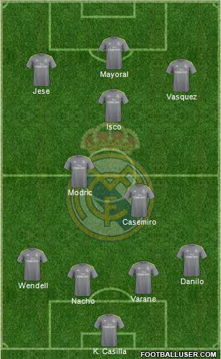 Real Madrid C.F. Formation 2016