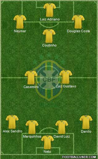 Brazil Formation 2016