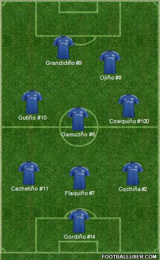 Chelsea Formation 2016