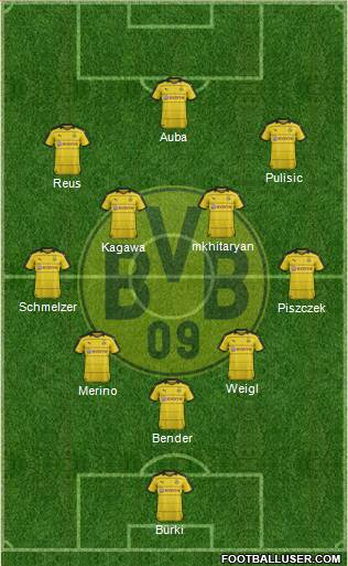 Borussia Dortmund Formation 2016