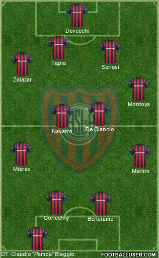 San Lorenzo de Almagro Formation 2016