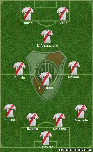 River Plate Formation 2016