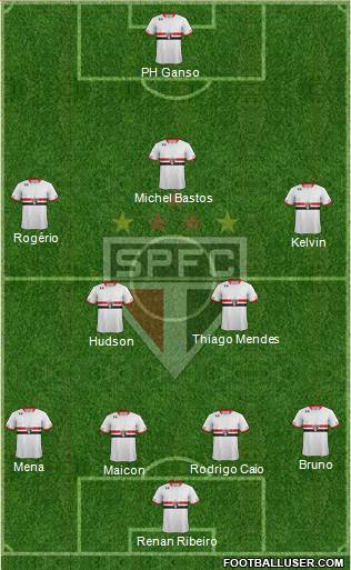 São Paulo FC Formation 2016