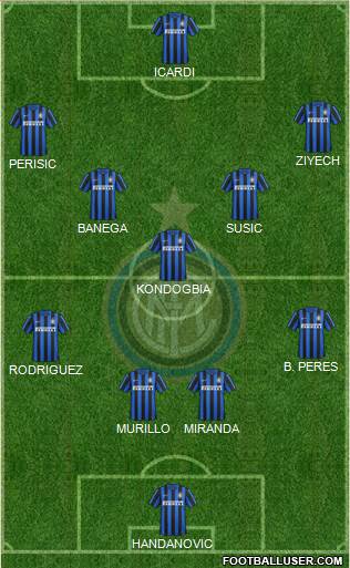 F.C. Internazionale Formation 2016