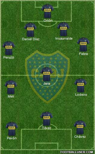 Boca Juniors Formation 2016