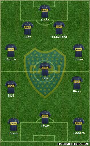 Boca Juniors Formation 2016