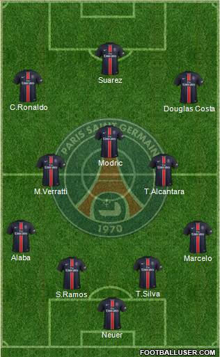 Paris Saint-Germain Formation 2016