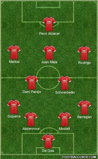 Manchester United Formation 2016