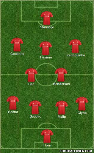 Liverpool Formation 2016
