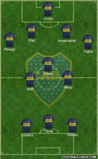 Boca Juniors Formation 2016