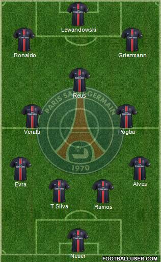 Paris Saint-Germain Formation 2016