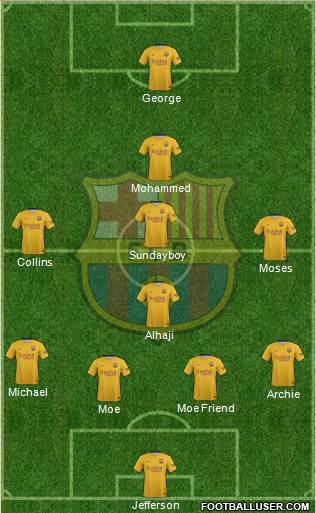 F.C. Barcelona Formation 2016