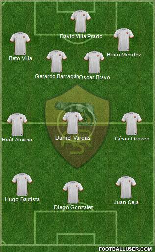 AS Roma Formation 2016