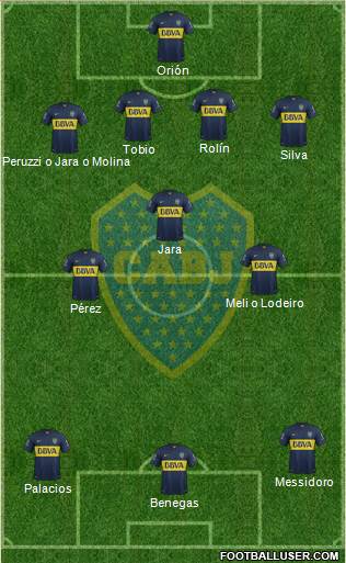 Boca Juniors Formation 2016