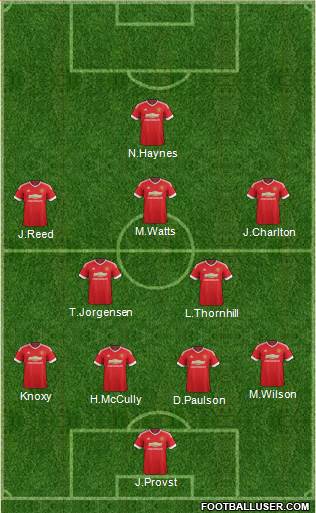 Manchester United Formation 2016