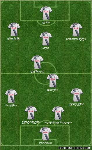 Tottenham Hotspur Formation 2016