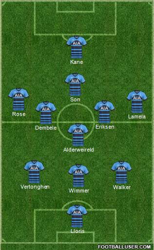 Tottenham Hotspur Formation 2016