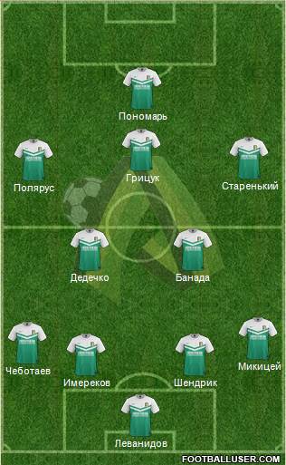 PFC Olexandriya Formation 2016
